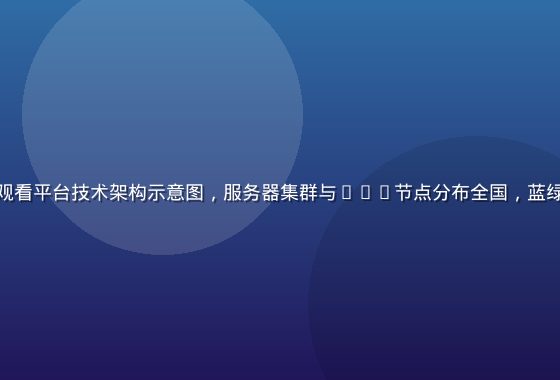 茄子视频在线观看平台技术架构示意图，服务器集群与CDN节点分布全国，蓝绿配色专业感强